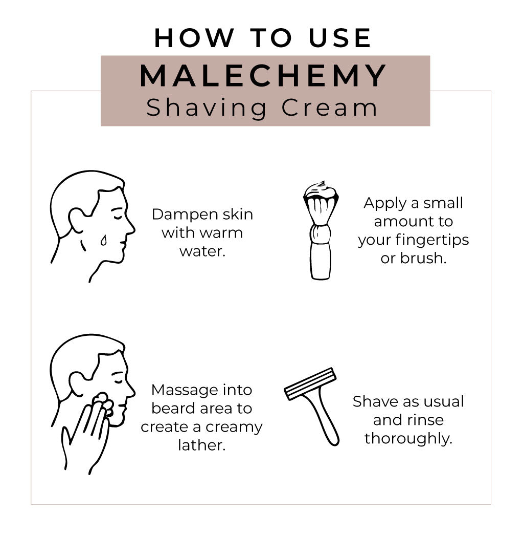 directions on how to use natural plant based shaving cream