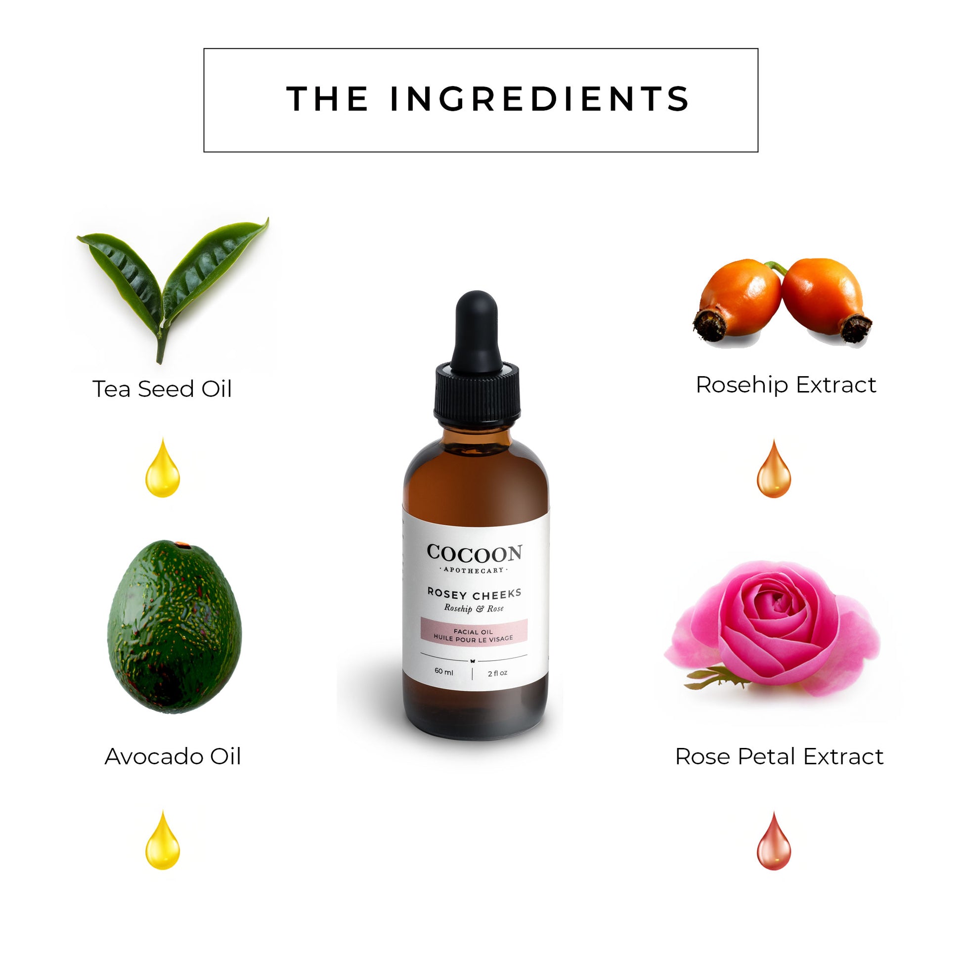 A visually appealing display of all the natural ingredients in Rosey Cheeks Facial Oil. The image features organic rosehip oil, avocado oil, and green tea oil, arranged alongside the product bottle. The ingredients are shown in their raw form, highlighting their purity and botanical origins. The layout emphasizes the oil’s nourishing, antioxidant-rich, and skin-soothing properties.