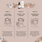 Step-by-step directions for using Rosey Cheeks Facial Cream, displayed in a clean and easy-to-read format. The instructions guide users on how to apply a small amount to clean skin, gently massage it in, and use morning and night for optimal hydration and barrier support. The layout includes a minimalist design with an image of the jar and application steps.