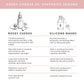 Comparison chart showing the differences between Rosey Cheeks Facial Oil and synthetic serums. The chart highlights key factors such as ingredients, absorption, hydration, skin benefits, and eco-friendliness. Rosey Cheeks Facial Oil is listed as organic, deeply hydrating, and gentle on sensitive skin, while synthetic serums contain artificial ingredients, may feel greasy, and lack natural nourishment. The design is clean and informative, with a clear visual contrast between the two products.