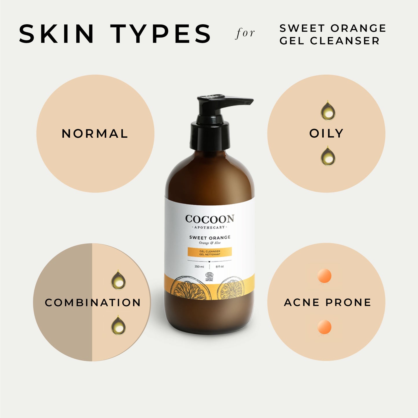 Sweet Orange Gel Cleanser